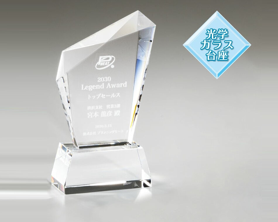 コンパクト2Dトロフィー:VOT.283、VOT.284